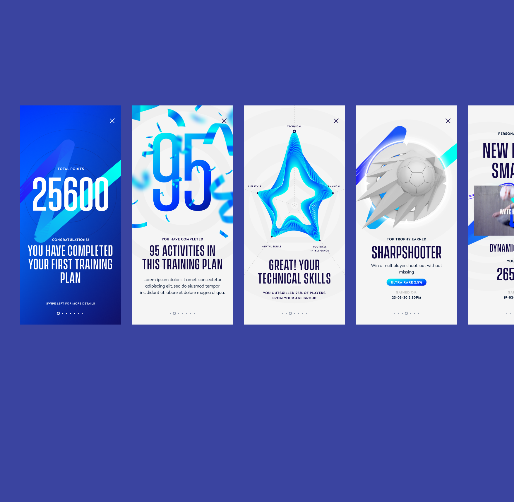 Skill areas — Technical, Physical, Football Intelligence, Mental Skills, Lifestyle