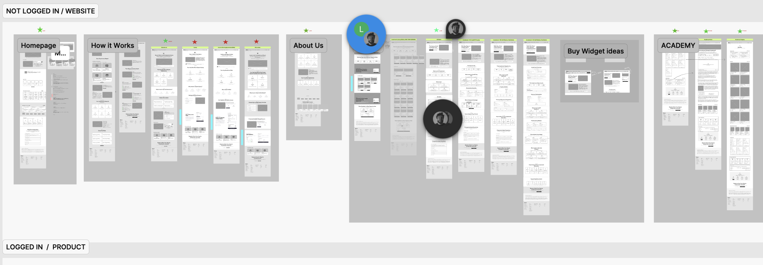 Marketing website wireframe module set