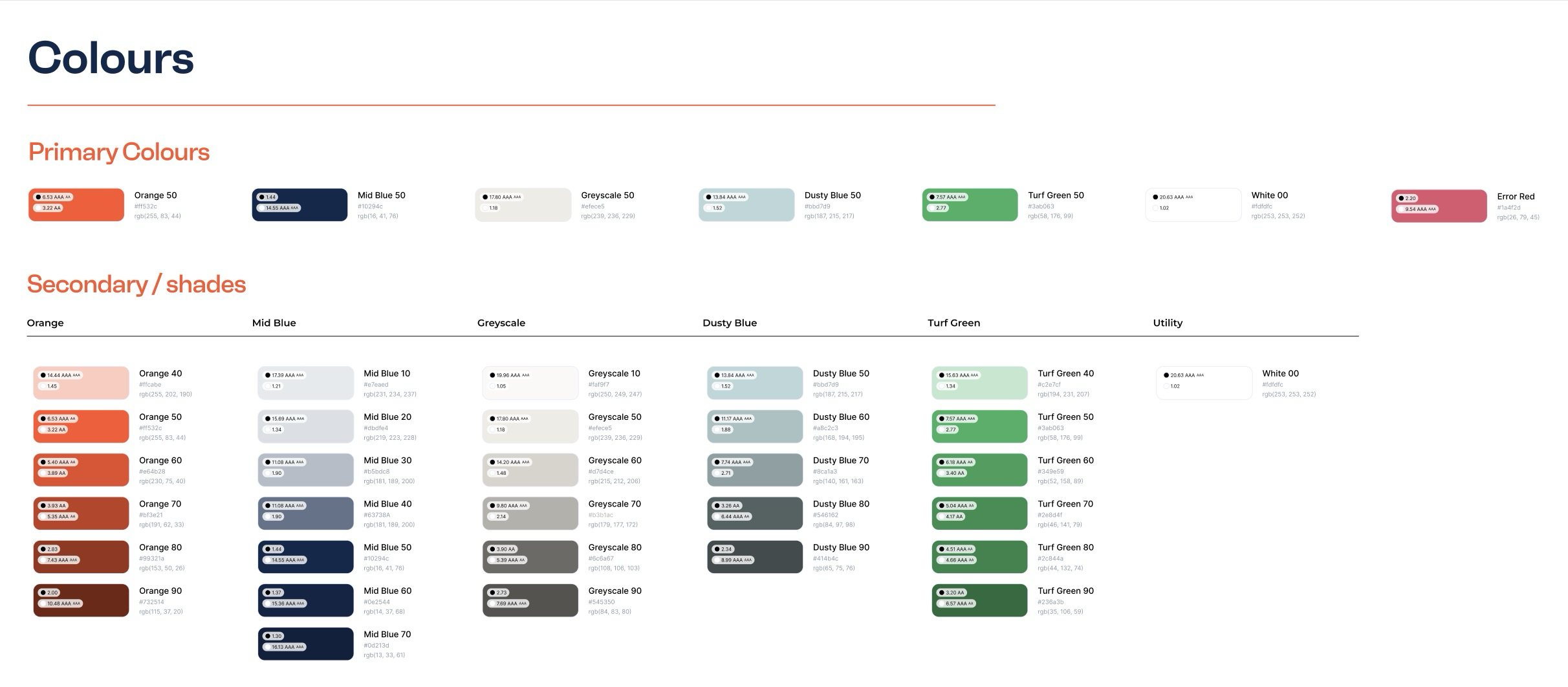 Additional marketing wireframe module