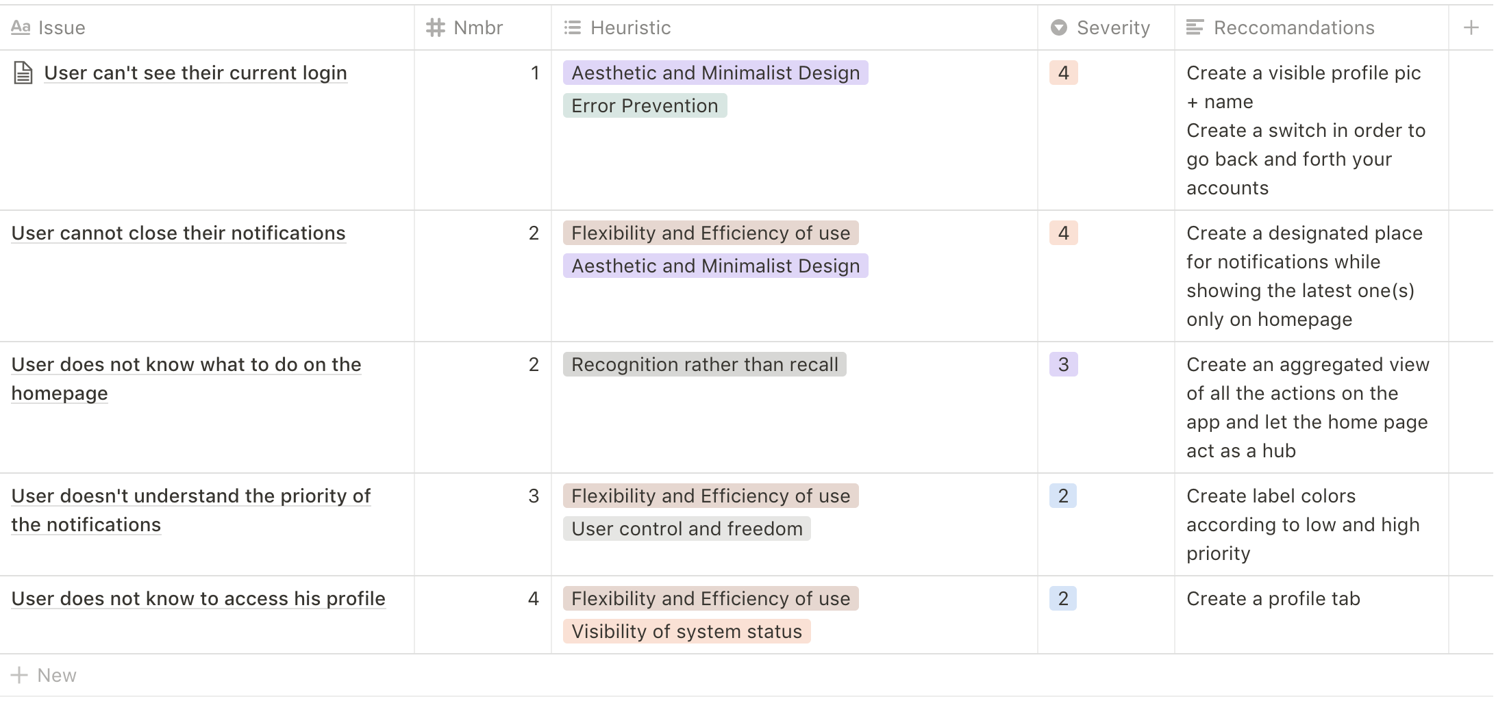 Heuristic review notes — home screen
