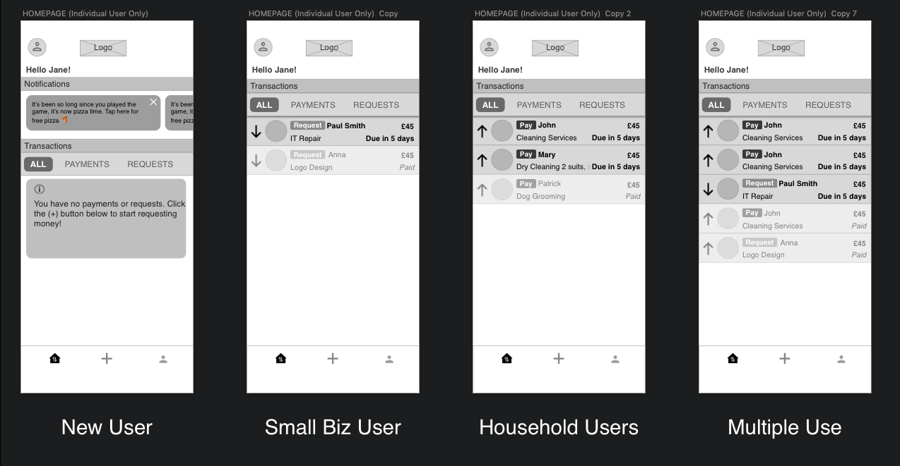 Notifications, confirmations and info bubbles