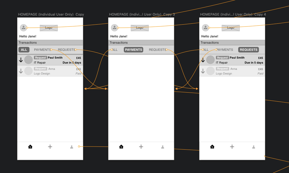 Dashboard — small business users