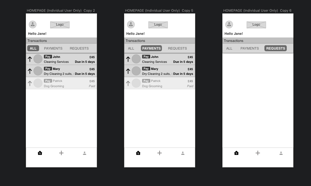 Dashboard — household users
